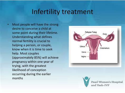 Ppt Ivf Treatment Laparoscopic Surgery And Infertility Treatment In Pune Pearl Womens
