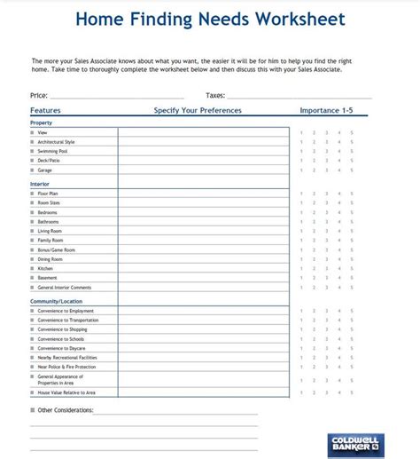 Home Finding Needs Worksheet Home Buying Checklist Worksheet