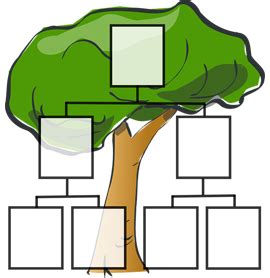 Giving your family the gift of a family tree has never been easier. Prolog - Family Tree | 101 Computing