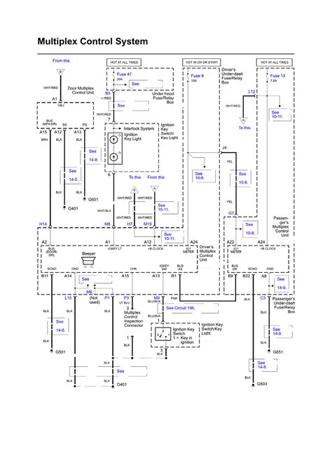 91 civic dx radio wiring. DIAGRAM 2001 Honda Accord Wiring Diagram FULL Version HD Quality Wiring Diagram - DATABASEOMI ...