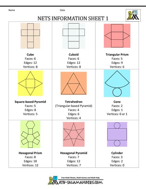 Nets Of 3d Shapes Worksheet With Answers