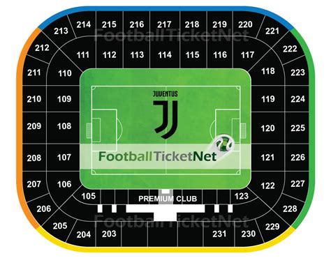 Juventus vs inter prediction arrives ahead of round 26 fixture of the italian serie a at allianz stadium in turin. Juventus vs Inter Milan 01/03/2020 | Football Ticket Net