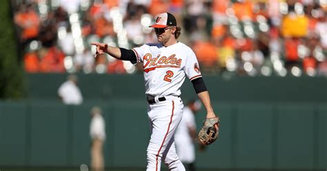 Orioles Await ALDS Opponent As Former Players Show Support BVM Sports