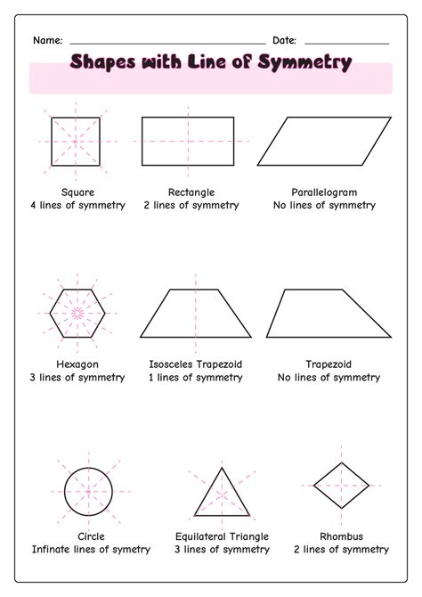 Lines Of Symmetry In 2d Shapes Worksheets