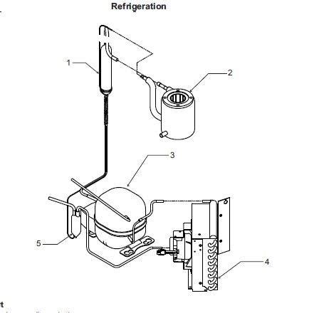 Sure, it's a little expensive, but it's just what you need if you own a bar that serves drinks with ice. Scotsman SCN60 Ice Machine Parts - FixIce.com