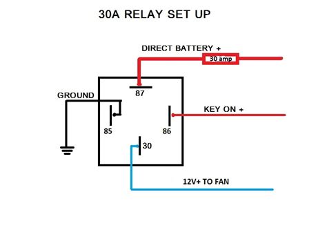 08 S550 12v Accessory Plug Wiring Diagram Cohomemade