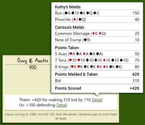 Countless card games exist, including families of related games (such as poker). Pinochle Basics