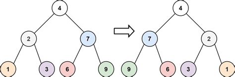 226 Invert Binary Tree