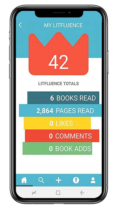 The alternative to buying a new ebook reading device is to use free reading apps on your phone, tablet, or laptop. Free Apps for Reading Books | 10 Best Apps for Book Lovers ...