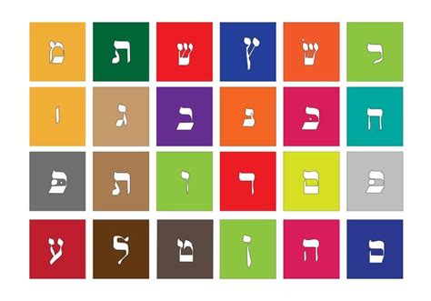 Alfabeto Hebraico Em Vetor 84326 Vetor No Vecteezy