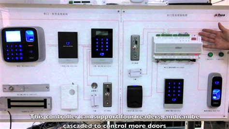 A comparison of two plants may help to illustrate the importance of the dcs. Dahua Techcology Access Control system Introduction - YouTube