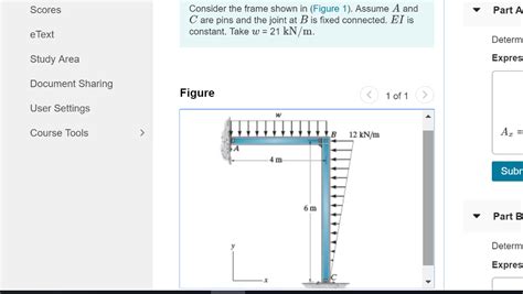 Solved Consider The Frame Shown In Figure 1 Assume A And Chegg Com