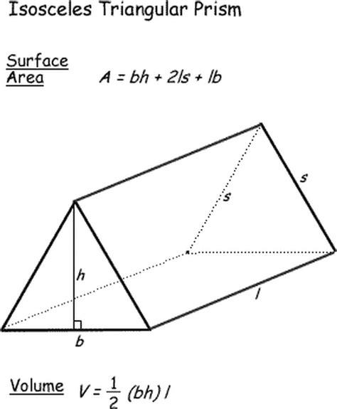 Calculating Surface Area And Volume Formulas For Geometric Shapes