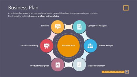Free Business Plan Powerpoint Template Free Printable Templates