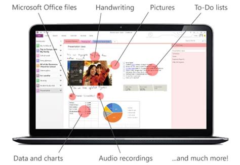 Onenote Update For Windows 81 Boasts Compelling New Features