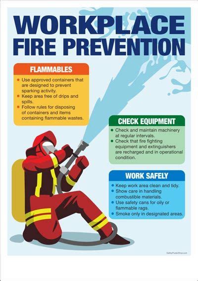 Fire Safety Facts Precautions At Workplace Artofit