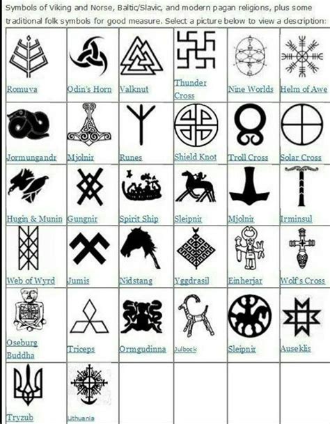 1000 Ideas About Viking Symbols On Pinterest Symbols Viking Symbols