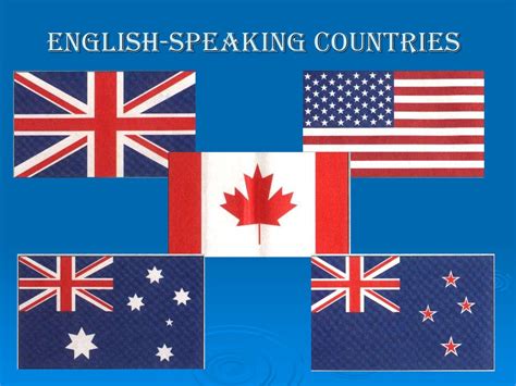 English Speaking Countries презентация онлайн