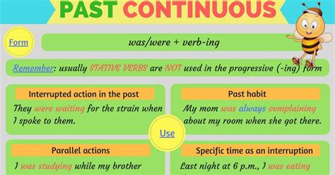 Learn English Grammar With Pictures 15 Grammar Topics Eslbuzz