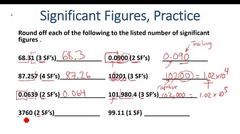 Significant Figures Practice - YouTube