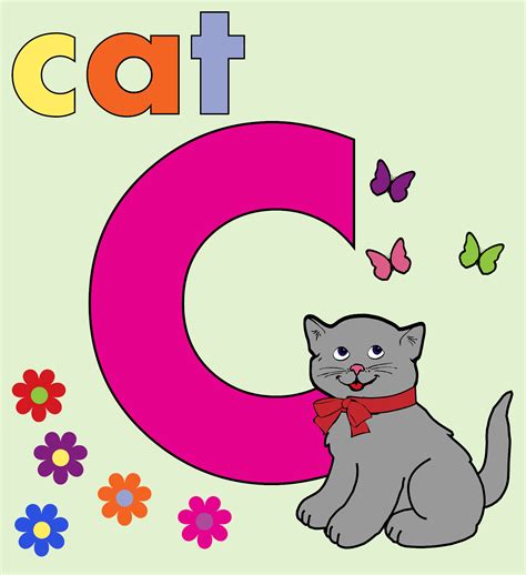 Cat With Alphabet Letter C Public Domain Vectors
