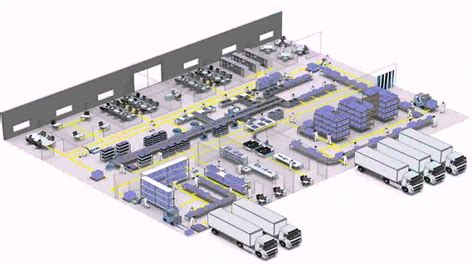 Designing the layout for a storage facility requires knowledge of diverse domains. Warehouse Layout Design Example - Gif Maker DaddyGif.com ...