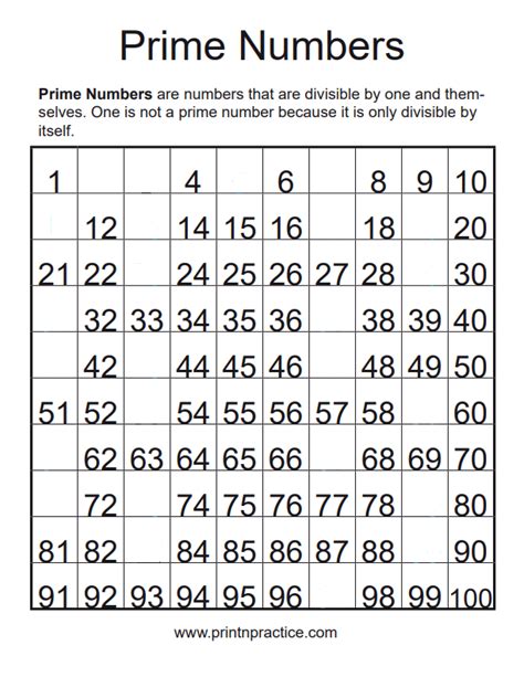 Prime Numbers Chart ⭐four Awesome Printables