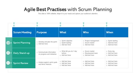 Scrum Meeting Agenda Template