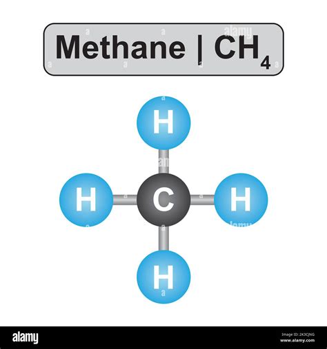 Molecular Model Of Methane Ch4 Molecule Vector Illustration Stock