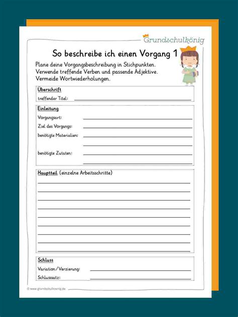 Die überschriften sind schon soweit. Vorlage Für Rezepte Schreiben : 10 Rezeptkarten Zum ...