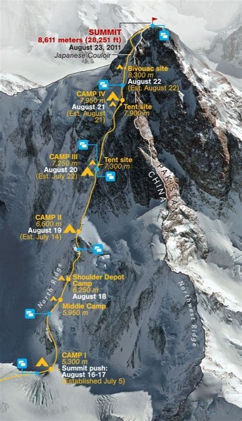 K2 Climb Map | Trekking, Gunung, Nepal
