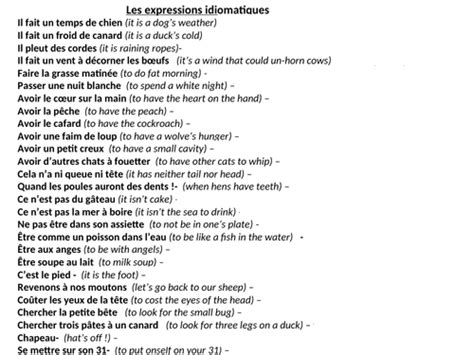 French Idioms Teaching Resources