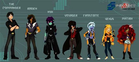 Sproject Updated Character Design Lineupcharacter Chart Character