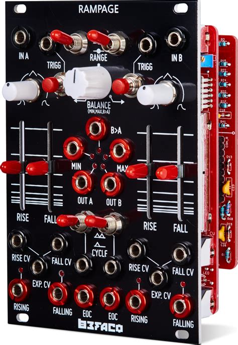 Silent scope is an arcade game that puts the player in the shoes of a sniper. Rampage | Befaco