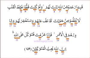 Allah'ın rahmeti sayesinde, onlara yumuşak davrandın. Quran Surah Ali Imran Ayat 159 - Wulan