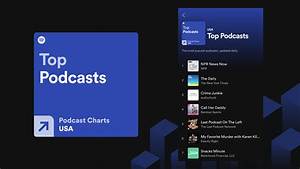 Spotify Debuts New Podcast Top Charts Across 26 Markets Techcrunch