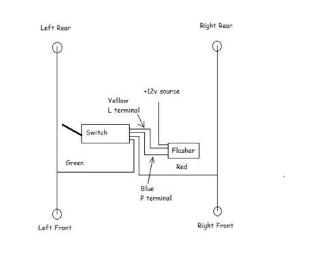 Utv Turn Signal Wiring Diagram Cothread
