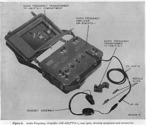 Audio Frequency Amplifier Am 558pta 1 Case Open Showing Equipment