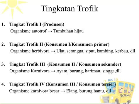 Aliran energi dalam ekosistem