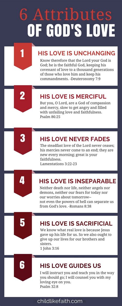 Six Attributes Of Gods Love In 2020 Attributes Of God Childlike