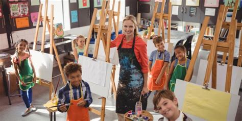 What Does An Art Teacher Do Careerexplorer