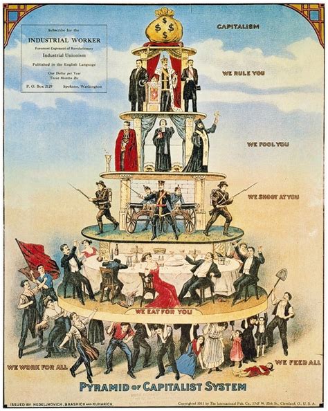 Capitalist Pyramid 1911 Npyramid Of Capitalism American Socialist
