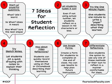 7 Ideas For Student Reflection 4 Oclock Faculty