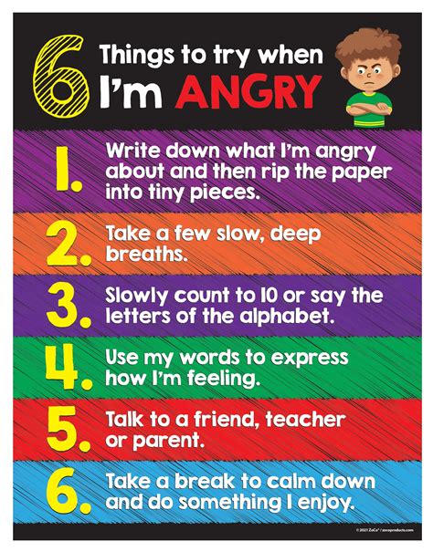 Buy Safety Magnets Anger Management For Kids Laminated 17 X 22