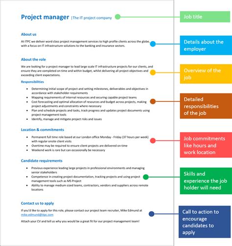 Job Description Roles And Responsibilities Template