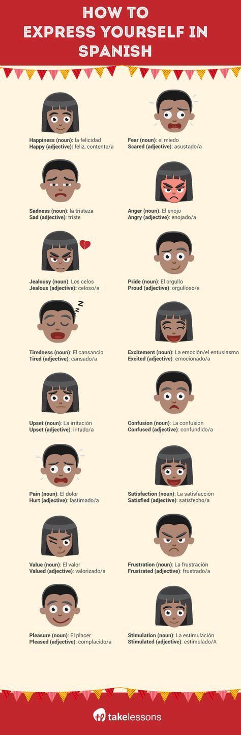 Feelings In Spanish Infographic Spanish Playground Learning