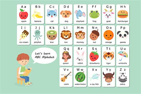 A student credit card can create the foundation of a credit score that will help a student qualify for loans for major purchases they may want to make after graduation. Kawaii English Vocabulary And Alphabet Flash Card Vector For Kids To Help Learning And Education ...