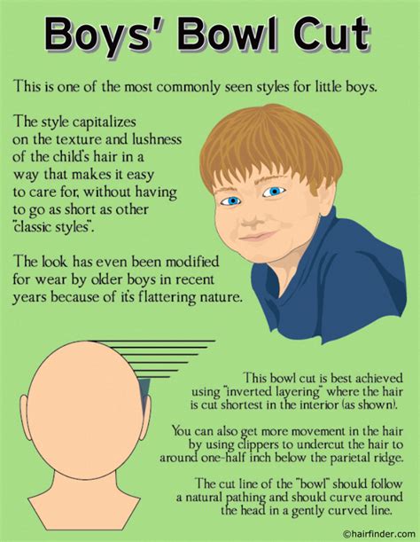 Any boy will love a haircut that requires as little fuss as this one does. How to cut a bowl cut with movement for little boys