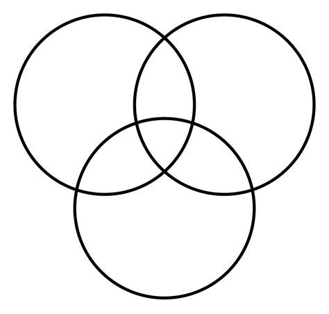 Calculate and draw custom venn diagrams. Blank Been Diagram - ClipArt Best