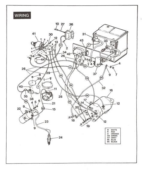Easy Car Wiring Diagram